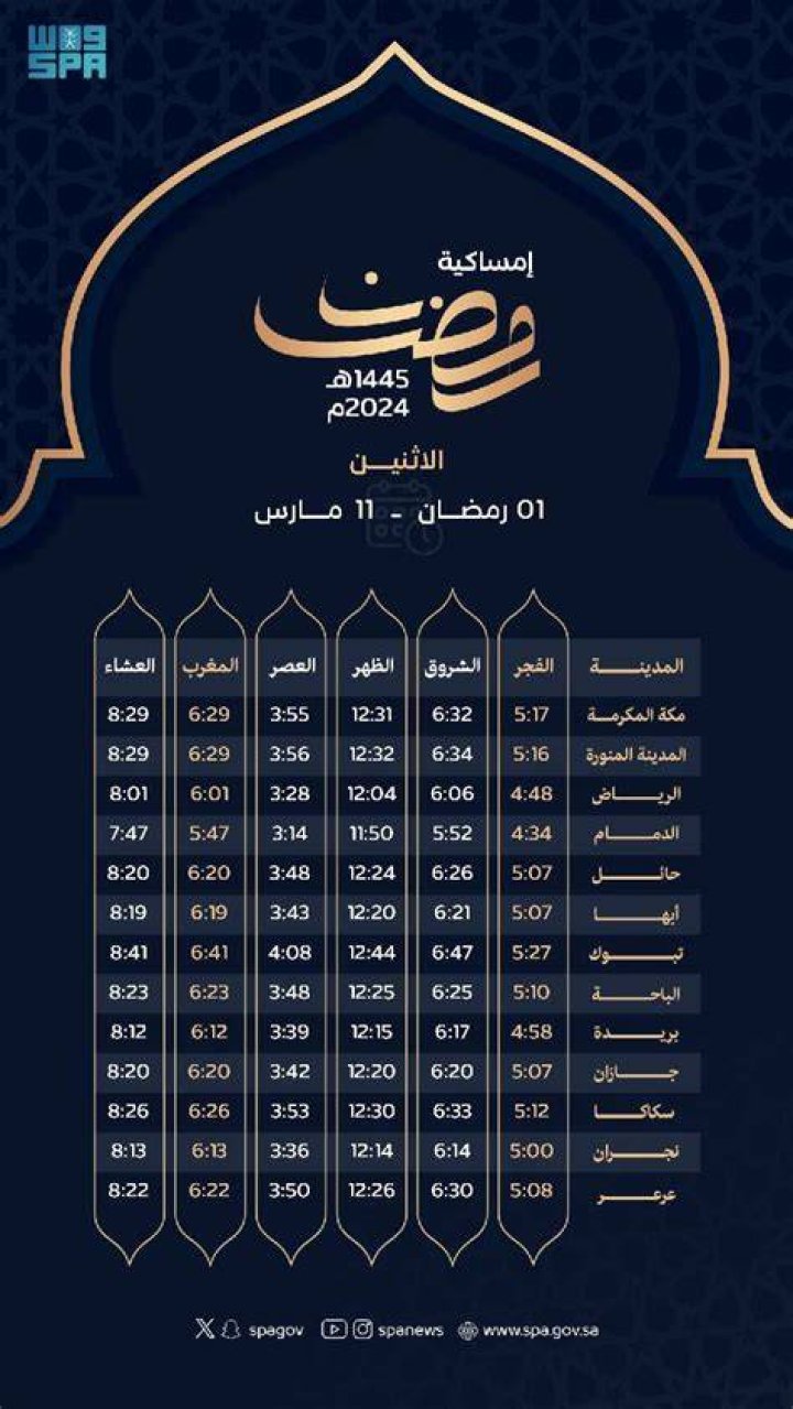 اوقات الصلاة في مكة: دليل عملي دقيق يومًا بيوم