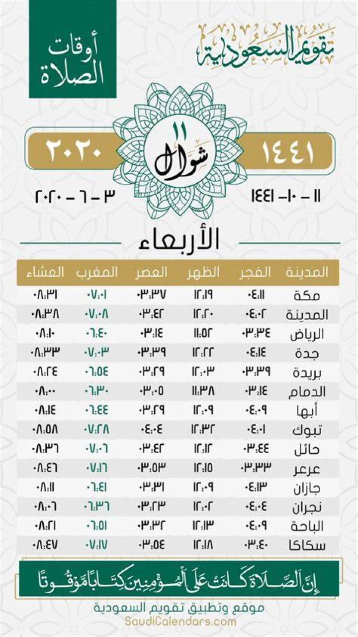 وقت صلاة الفجر في جدة: جدول اليوم وكيف تتأكد من التوقيت